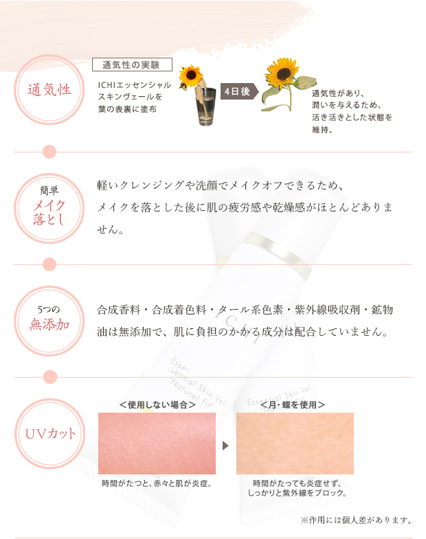 通気性→簡単メイク落とし→5つの無添加→UVカット