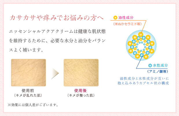 カサカサやかゆみでお悩みの方へ