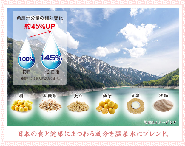 日本の食と健康にまつわる成分を温泉水にブレンド。