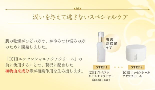「保湿」に特化したスペシャルケア - 肌の乾燥がひどい方・乾燥が原因のかゆみでお悩みの方のために開発した、「保湿」に特化した高保湿化粧水「ICHIプレミアムモイスチャライザー」。オールインワンの保湿クリーム「ICHIエッセンシャルアクアクリーム」の前に使用することで、高浸透&高保湿成分が肌を潤いで包み込み、贅沢に配合した植物成分がトラブル肌をやさしくケアし、すこやかな美肌へと整えます。