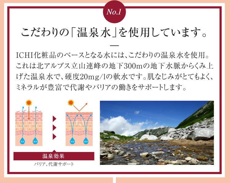 こだわりの「温泉水」を使用しています。
